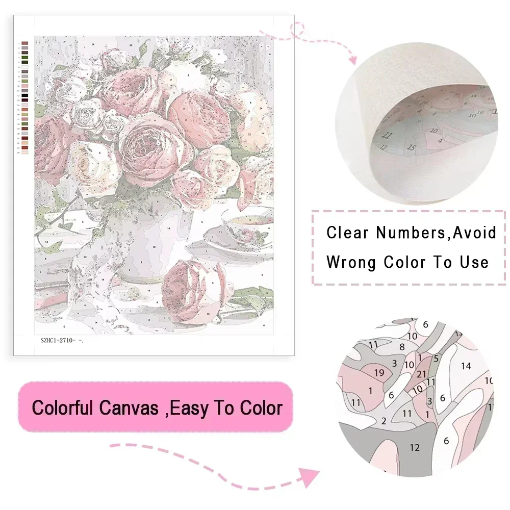DIY Paint by Numbers Baroque M - Home Decor Medieval ulasan dan harga