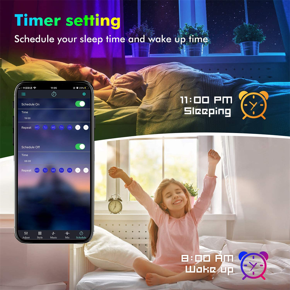 RGB5050 TV LED Backlight APP R - Home Decor App Free ulasan dan harga