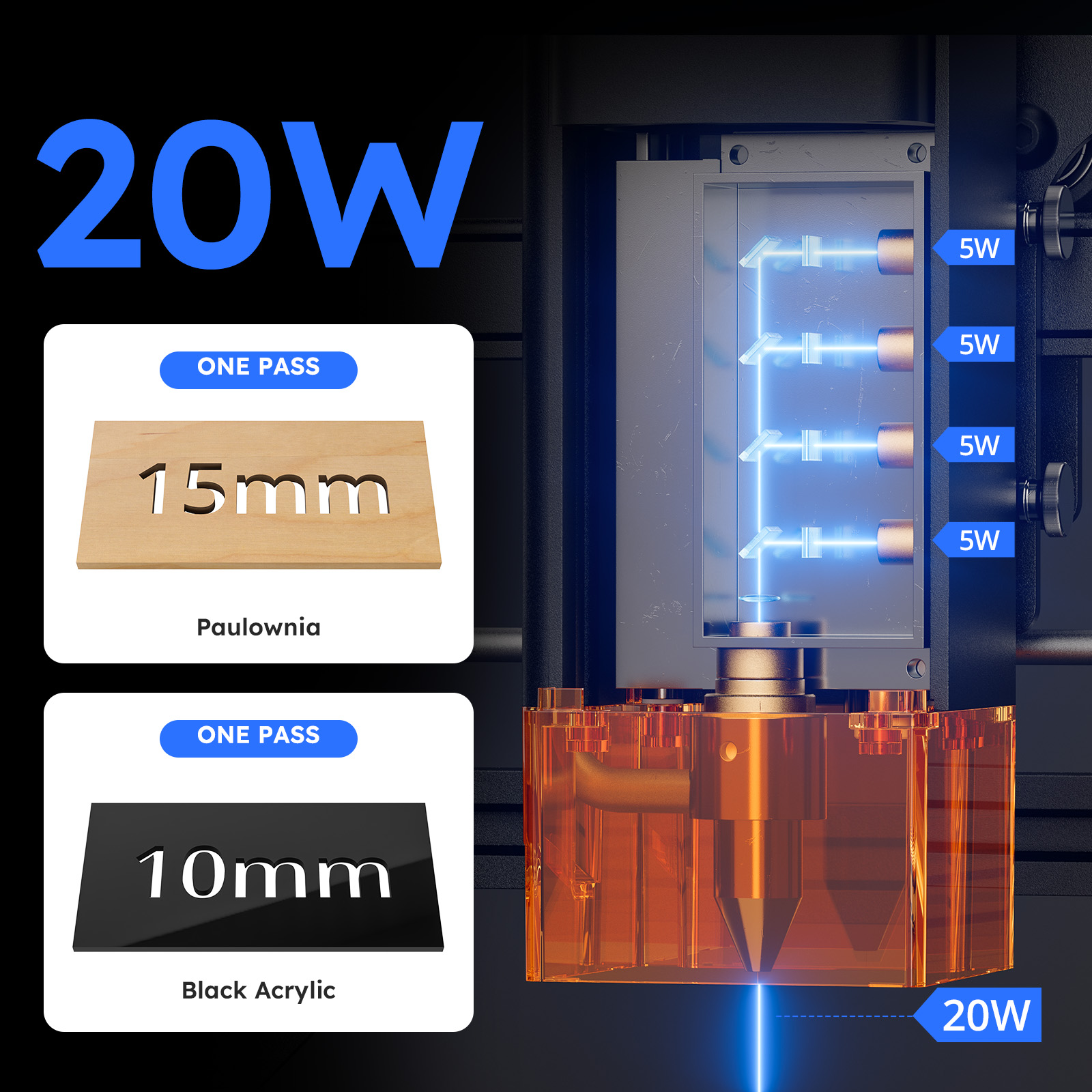 ATOMSTACK Laser Cutter & Engra - Home Decor App Free ulasan dan harga