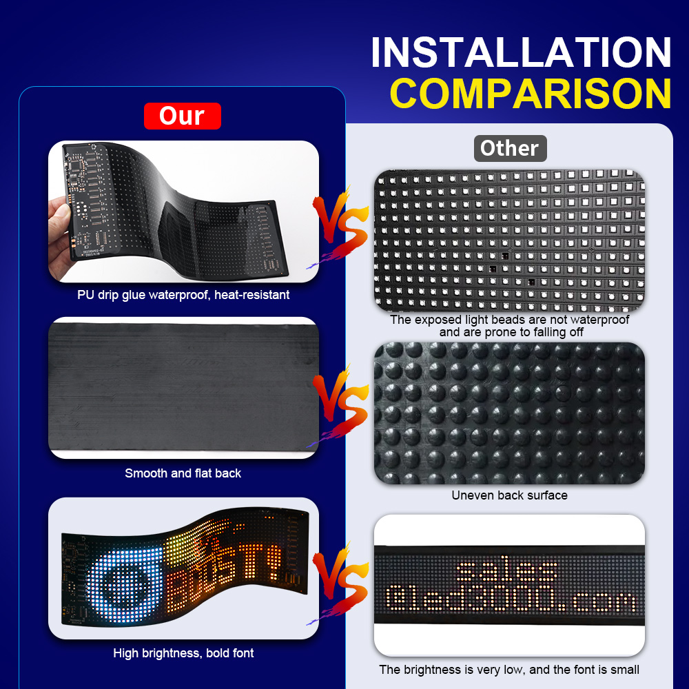 LED Matrix Pixel Panel Scrolli - Home Decor App Free ulasan dan harga